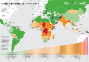 Obszary głodu na świecie, wg. danych z 2011. Kolor czerwony: krytyczny; pomarańczowy: alarmujący; kremowy: wysoki; zielony: niski. / http://www.ifpri.org