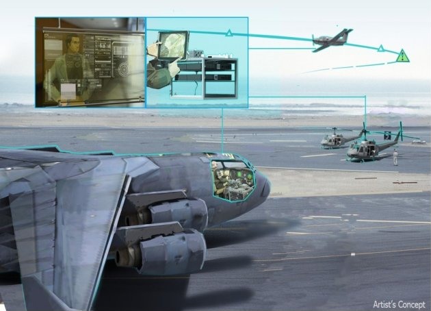 Artystyczna koncepcja systemu ALIAS (Automated Labor In-Cocpit Automation System), zainstalowanego w samolocie transportowym C-17A Globemaster III. / fot. DARPA.