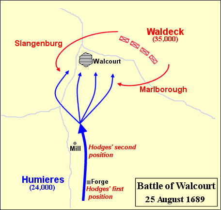 Plan bitwy pod Walcourt/ żródło: Wikimedia Commons